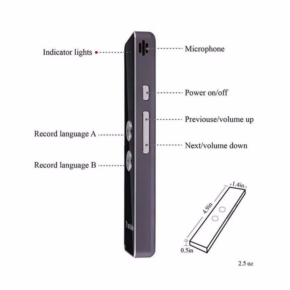 Smart Voice Translator Device (Real-Time Language Translation)