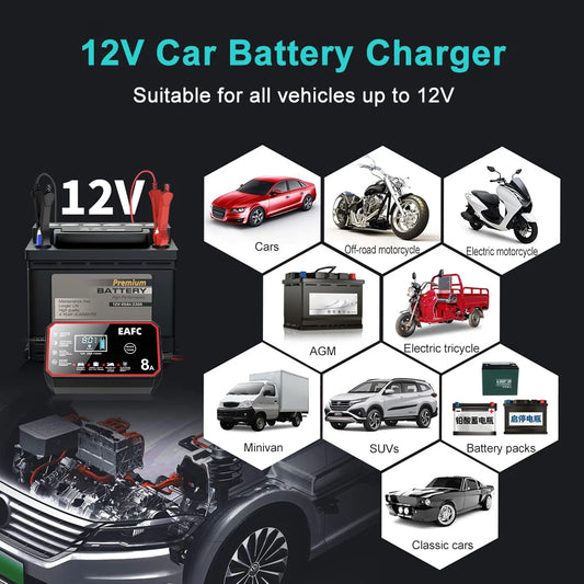 EAFC 12V Car Battery Charger 8A/6A Car and Motorcycle Battery Charging Device Lead-acid Battery Smart Pulse Repair LCD Display