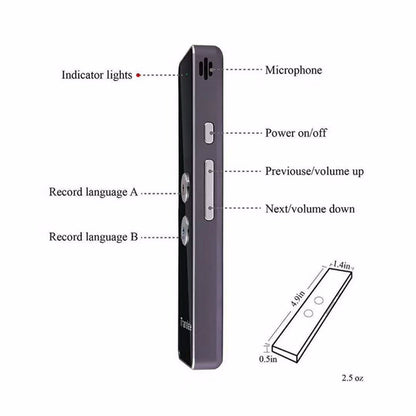 Smart Voice Translator Device (Real-Time Language Translation)