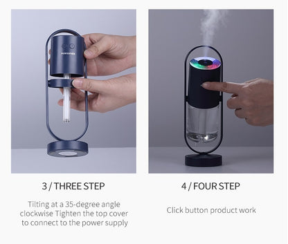 USB Air Humidifier with Night Light Projection (Ultrasonic Mist)
