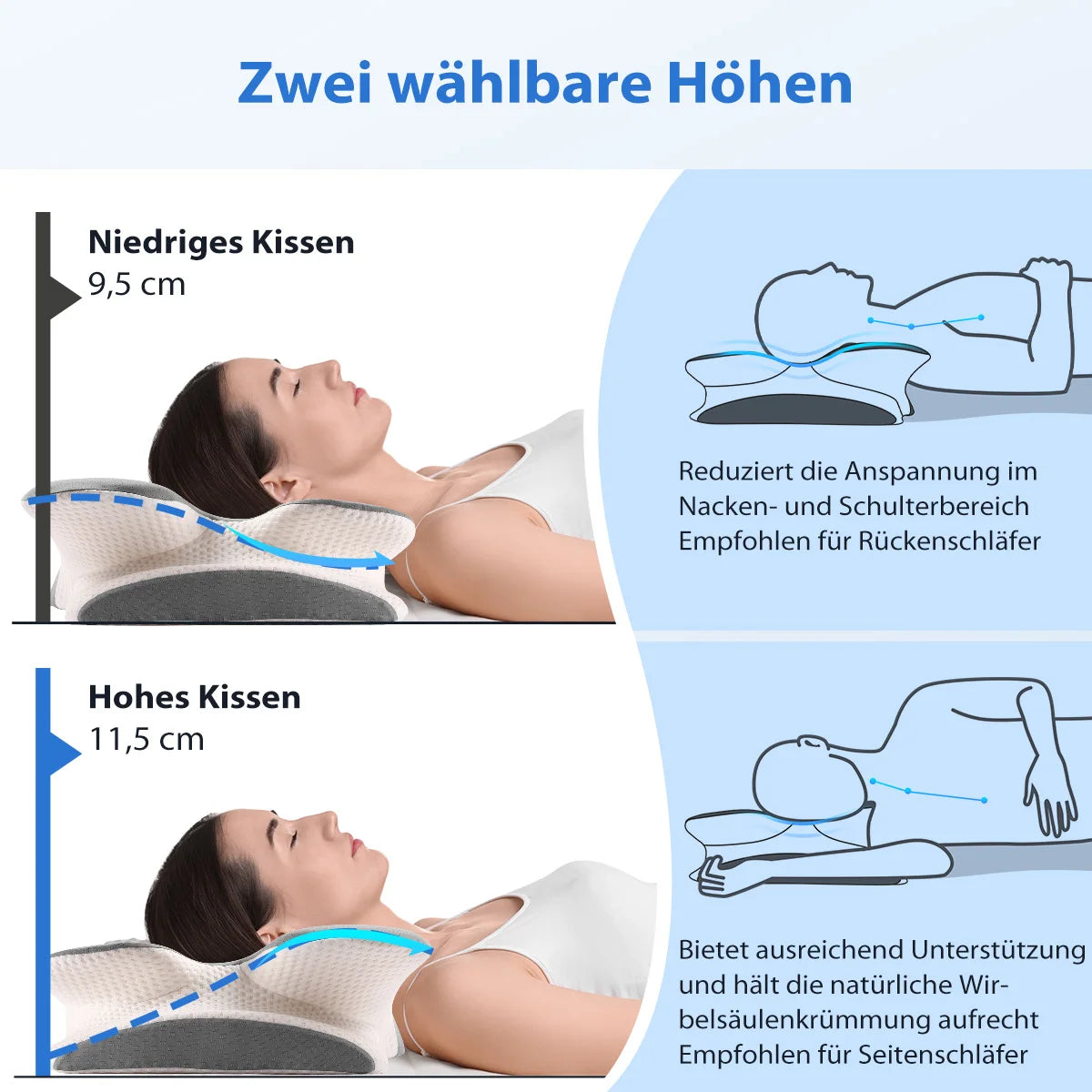 Neck Pillow, Eergonomic Pillow, Odorless Bed Pillows Deep Sleep, Sleeping Cooling Pillow for Side Back Stomach Sleeper