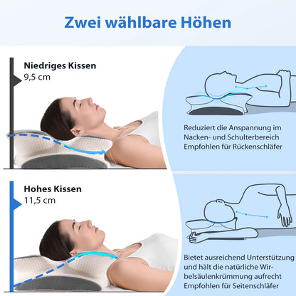 Neck Pillow, Eergonomic Pillow, Odorless Bed Pillows Deep Sleep, Sleeping Cooling Pillow for Side Back Stomach Sleeper