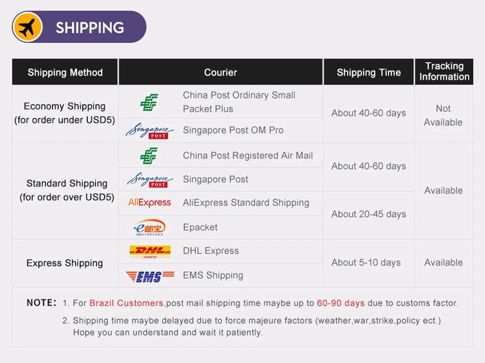 240W GaN USB-C Charger 5-in-1 – Fast Charging Power Adapter (EU/US Plug)