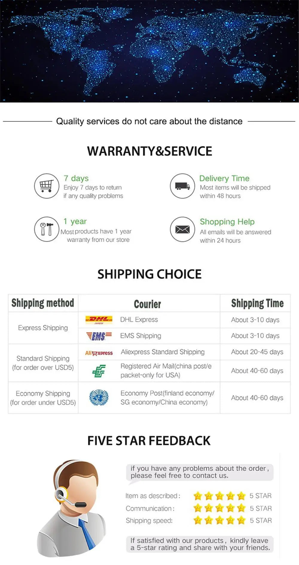 BQCC 10.26” Wireless CarPlay Screen – Portable Car Display with Rear Camera & Android Auto
