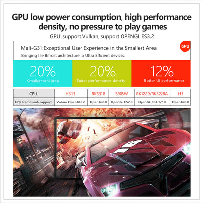 Q7 New Android 14 TV Box 8GB+128GB Smart Network Set-Top Box Supports WiFi 6 Bluetooth 5.0 4K HDR10 Voice Remote Control TV Box