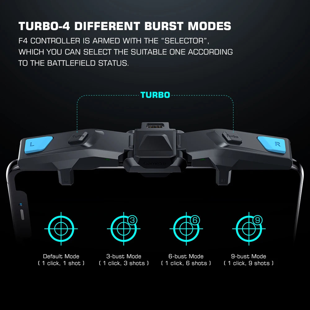 100% New Original GameSir F4 Falcon PUBG Mobile Gaming Controller  Call of Duty Gamepad Joystick