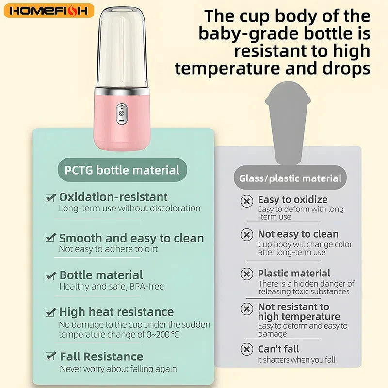 Portable Electric Juicer 400ml – USB Rechargeable Smoothie Blender for Fruit & Citrus