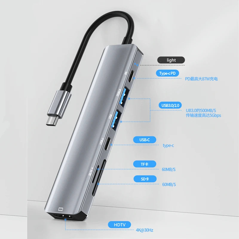 USB-C Hub Adapter – 4K HDMI, SD/TF Card Reader, USB 3.0 & Charging Dock for MacBook & Devices