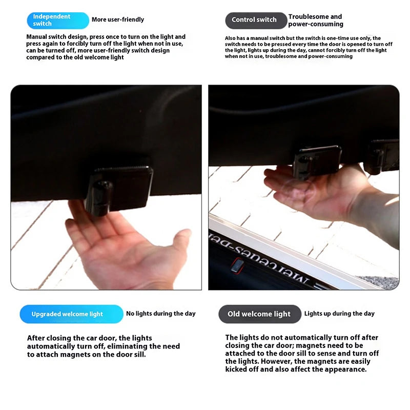 Wireless Skoda LED Door Logo Projector Lights – 2PCS