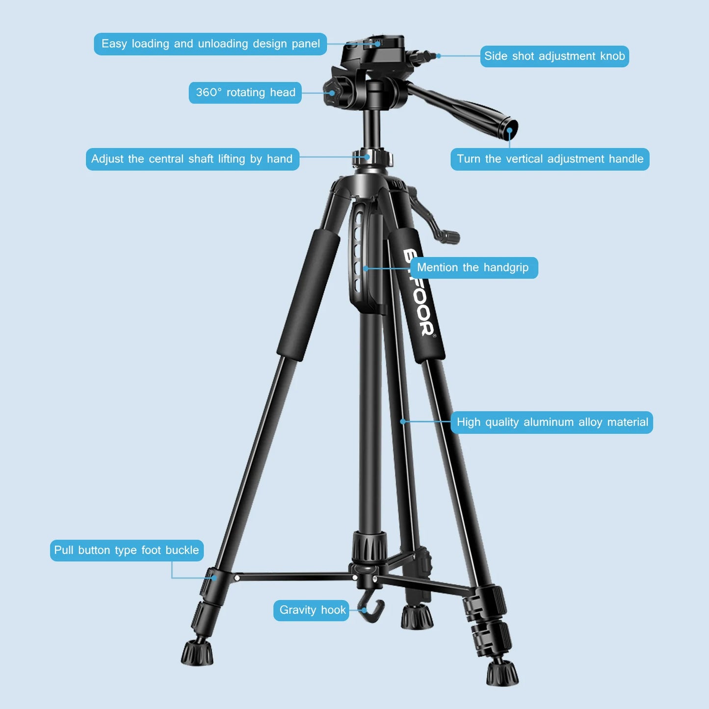 55” Aluminum Tripod Stand – 140cm Camera & Phone Tripod with Pan Head & Quick Release Plate