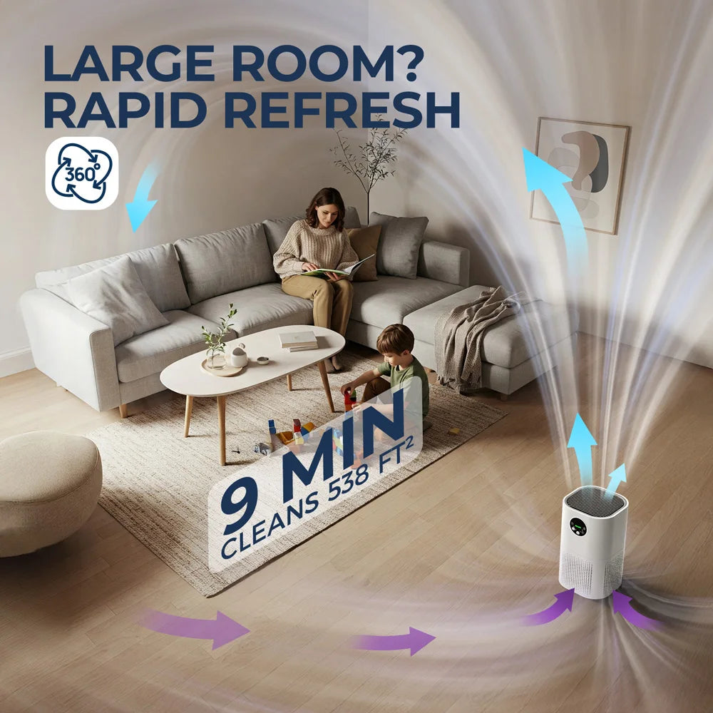 Air Purifier with Humidifier Combo for Home Allergies and Pets Hair, Smokers in Bedroom, H13 True HEPA Filter，2-in-1