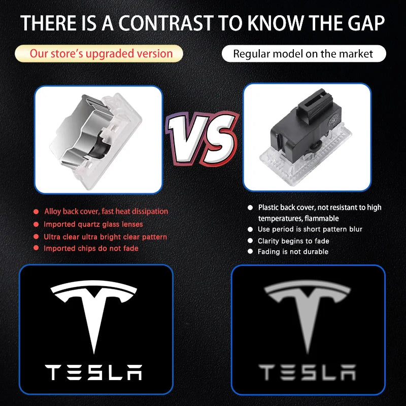 Tesla Model S/Y/3/X HD LED Door Welcome Projector Lights – Premium Logo Puddle Lamp Set of 2