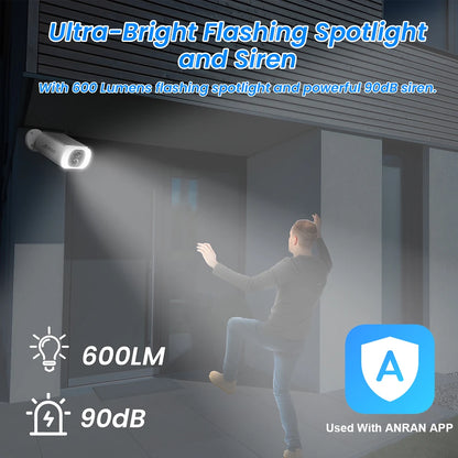 ANRAN Solar WiFi Security Camera – 3MP Outdoor Wireless CCTV (2–3 Pack)