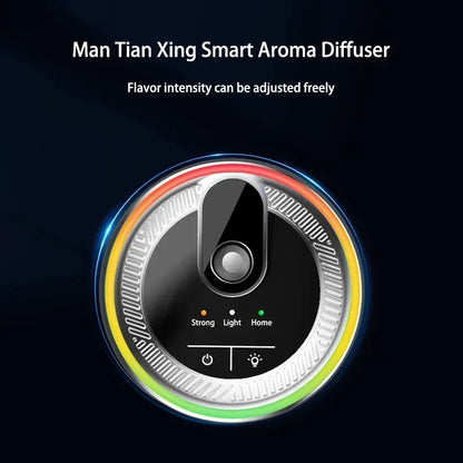 Smart Car Air Freshener (USB Rechargeable)