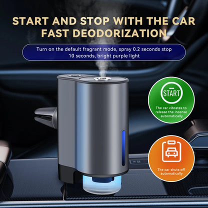Smart Car Aromatherapy Diffuser (USB Rechargeable)