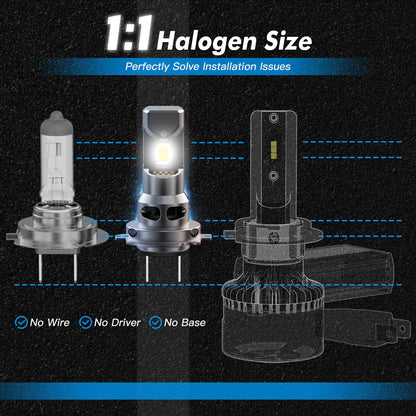 BEVINSEE H7 LED CANBUS Headlight Bulbs – 12000LM Super Bright 6000K White Light