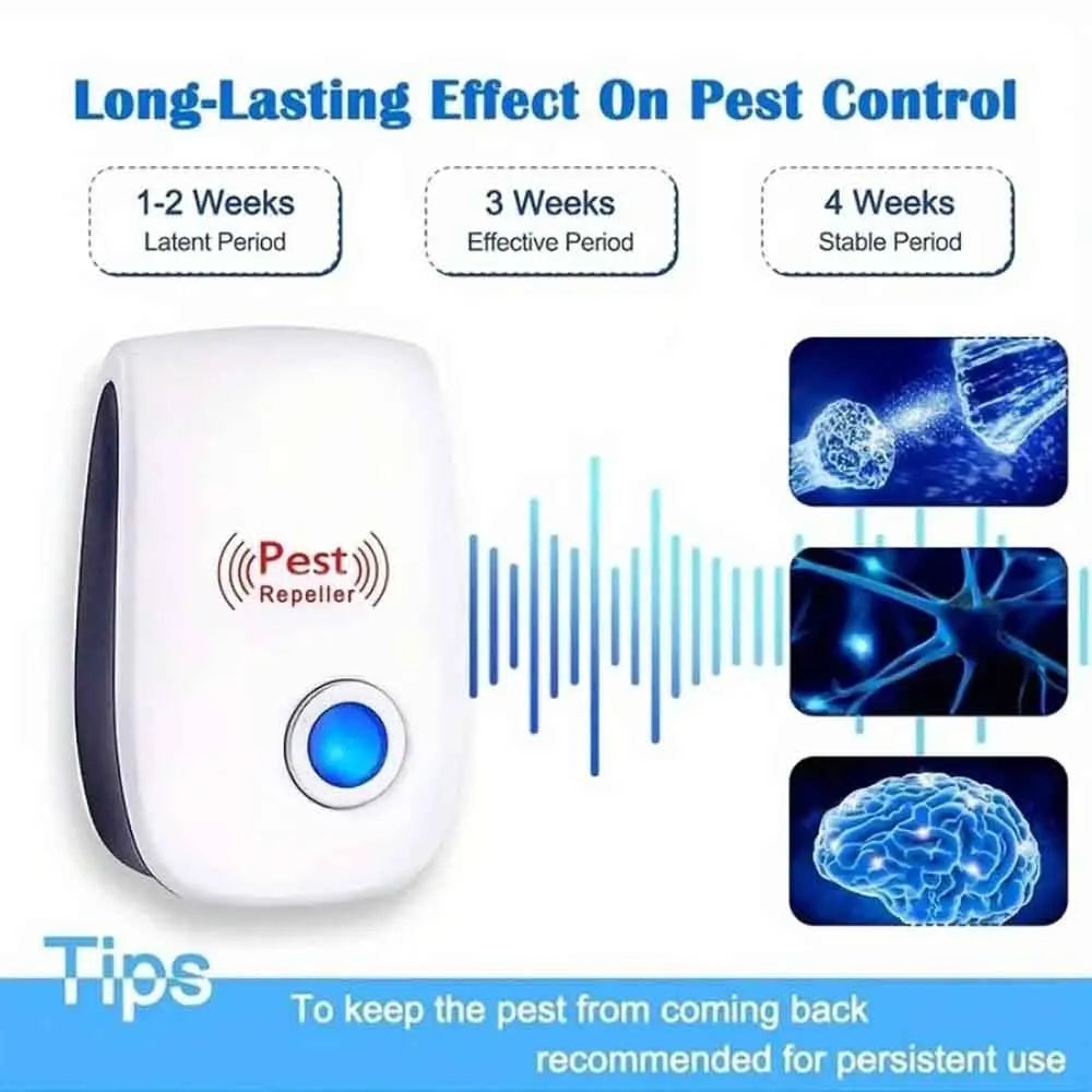 Ultrasonic Pest Repeller – Mouse, Cockroach & Mosquito Repellent for Home