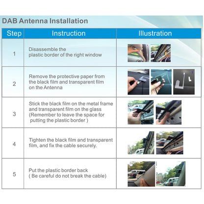 DAB+ USB Digital Radio Box for Android Car Stereo (DAB 004)