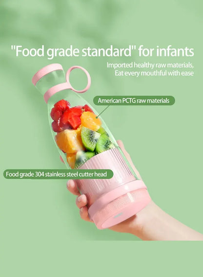 Portable Electric Juicer Cup – USB Mini Blender with 6 Blades for Smoothies & Milkshakes