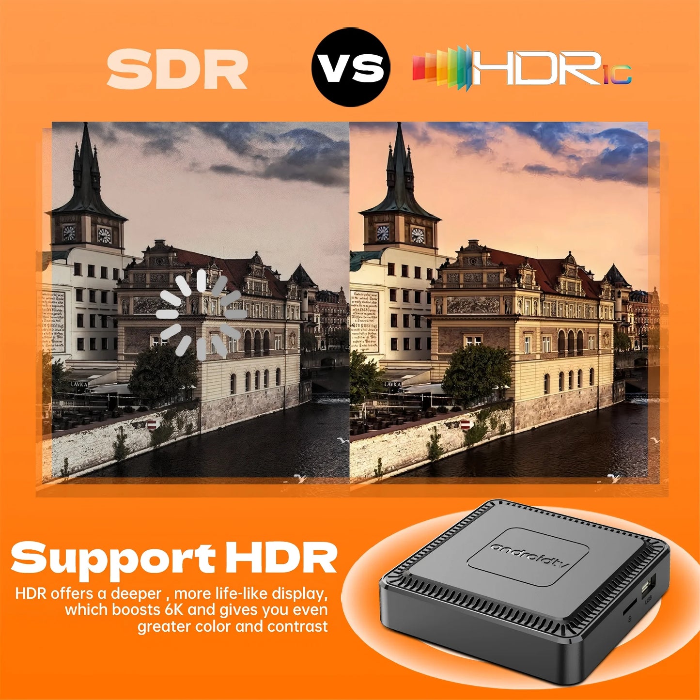 Q7 New Android 14 TV Box 8GB+128GB Smart Network Set-Top Box Supports WiFi 6 Bluetooth 5.0 4K HDR10 Voice Remote Control TV Box