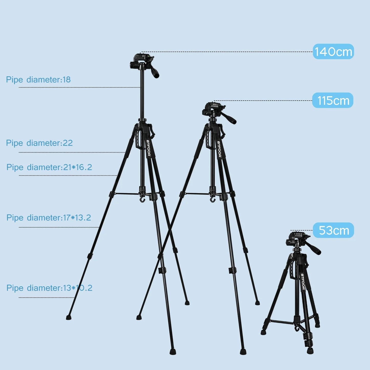 55” Aluminum Tripod Stand – 140cm Camera & Phone Tripod with Pan Head & Quick Release Plate