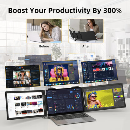 Amoudo 14” Dual Portable Monitor – FHD 1080P IPS Triple Screen for Laptops (USB-C)