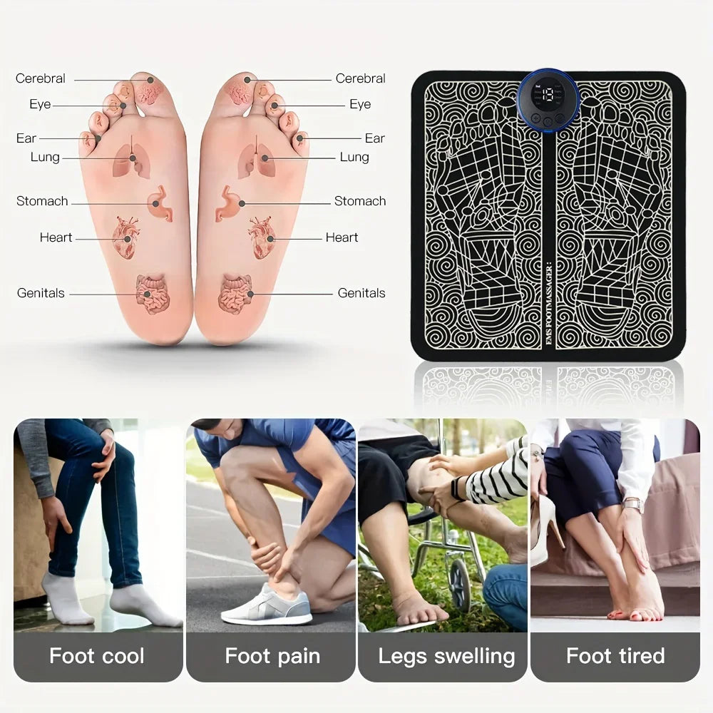 Electric USB Foot Massage Mat – Acupressure Massager with 8 Modes & 19 Intensity Levels