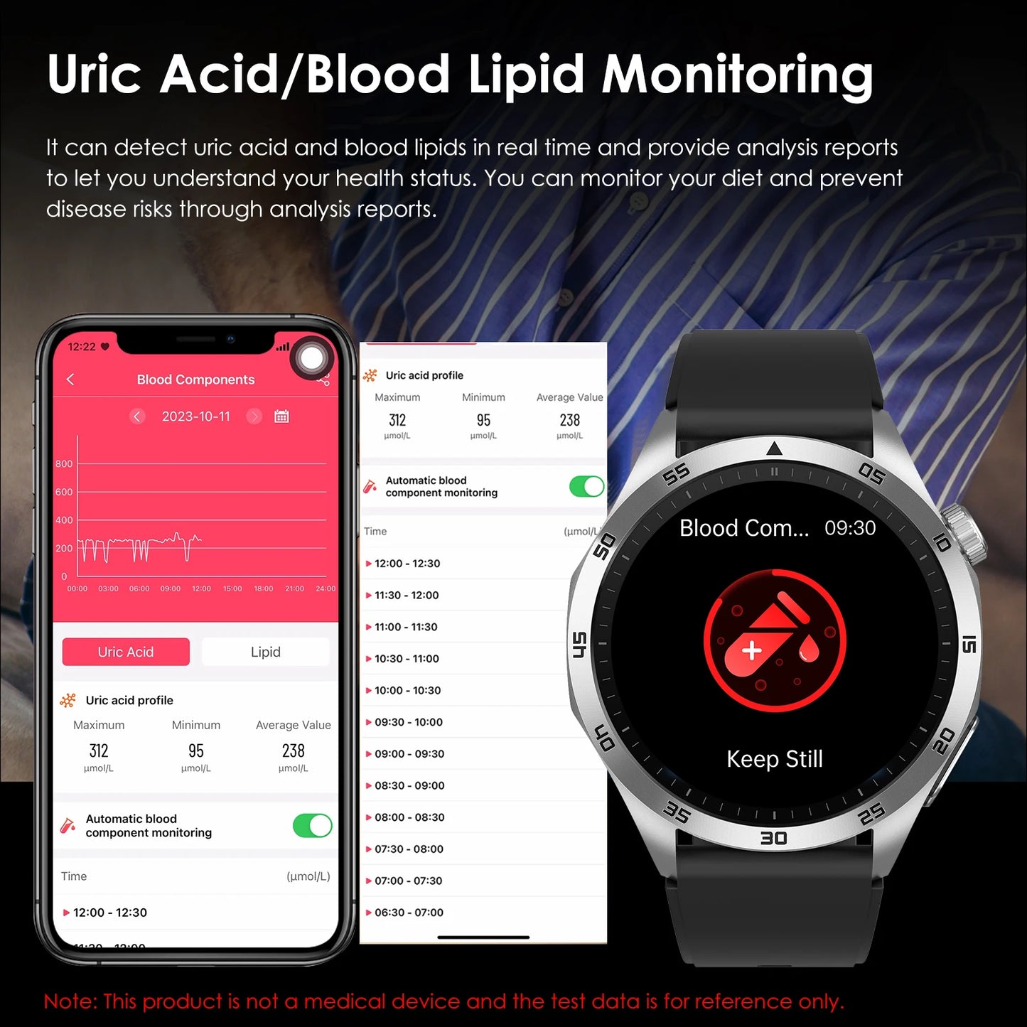 Marsyu Health Smartwatch – ECG+PPG, Bluetooth Call, Multi Health Monitor