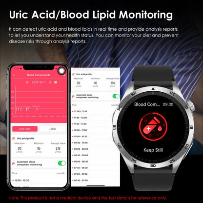 Marsyu Health Smartwatch – ECG+PPG, Bluetooth Call, Multi Health Monitor