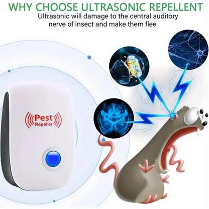Ultrasonic Pest Repeller – Mouse, Cockroach & Mosquito Repellent for Home