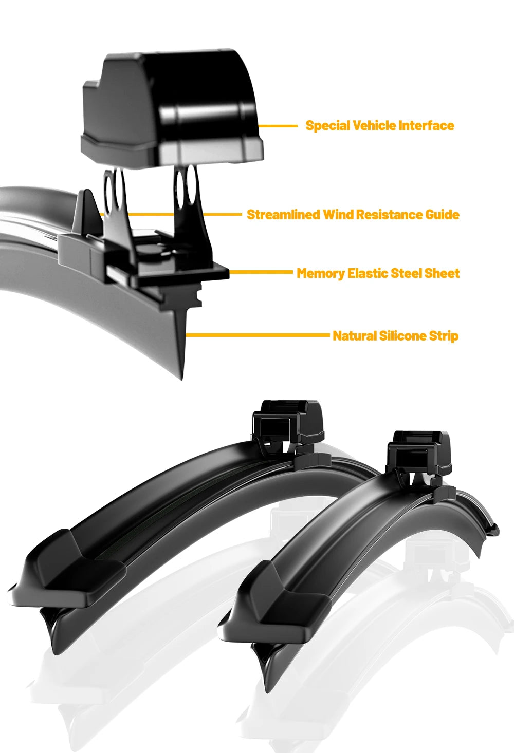 Universal Car Windshield Wiper Blades – Smooth & Silent