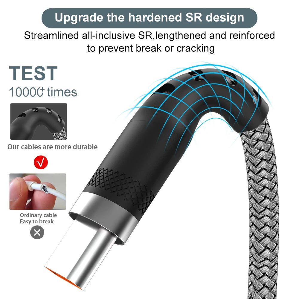USB-C Fast Charging Cable 5A – Super Fast Charge for iPhone 15/16/17, Samsung, Huawei & More