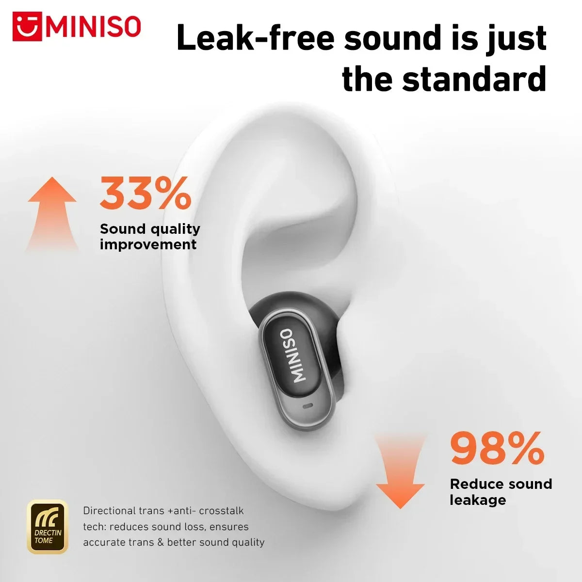 MINISO MS105 Bluetooth Earbuds – Wireless In-Ear Headphones with IPX5 Waterproof