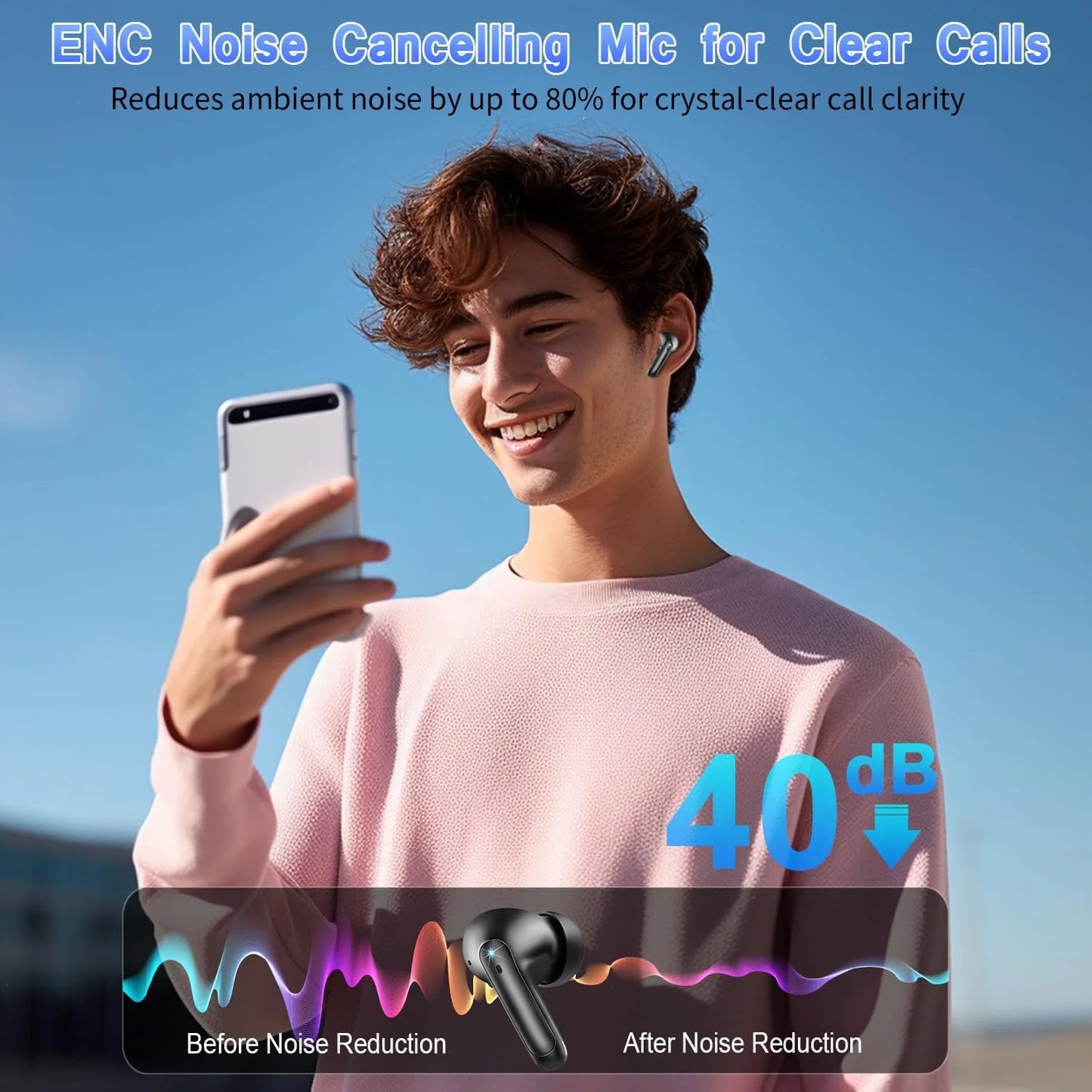Bluetooth 5.3 Earbuds – 50H Playtime, LED Display, IPX7 Waterproof