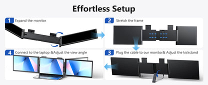 Amoudo 14” Dual Portable Monitor – FHD 1080P IPS Triple Screen for Laptops (USB-C)