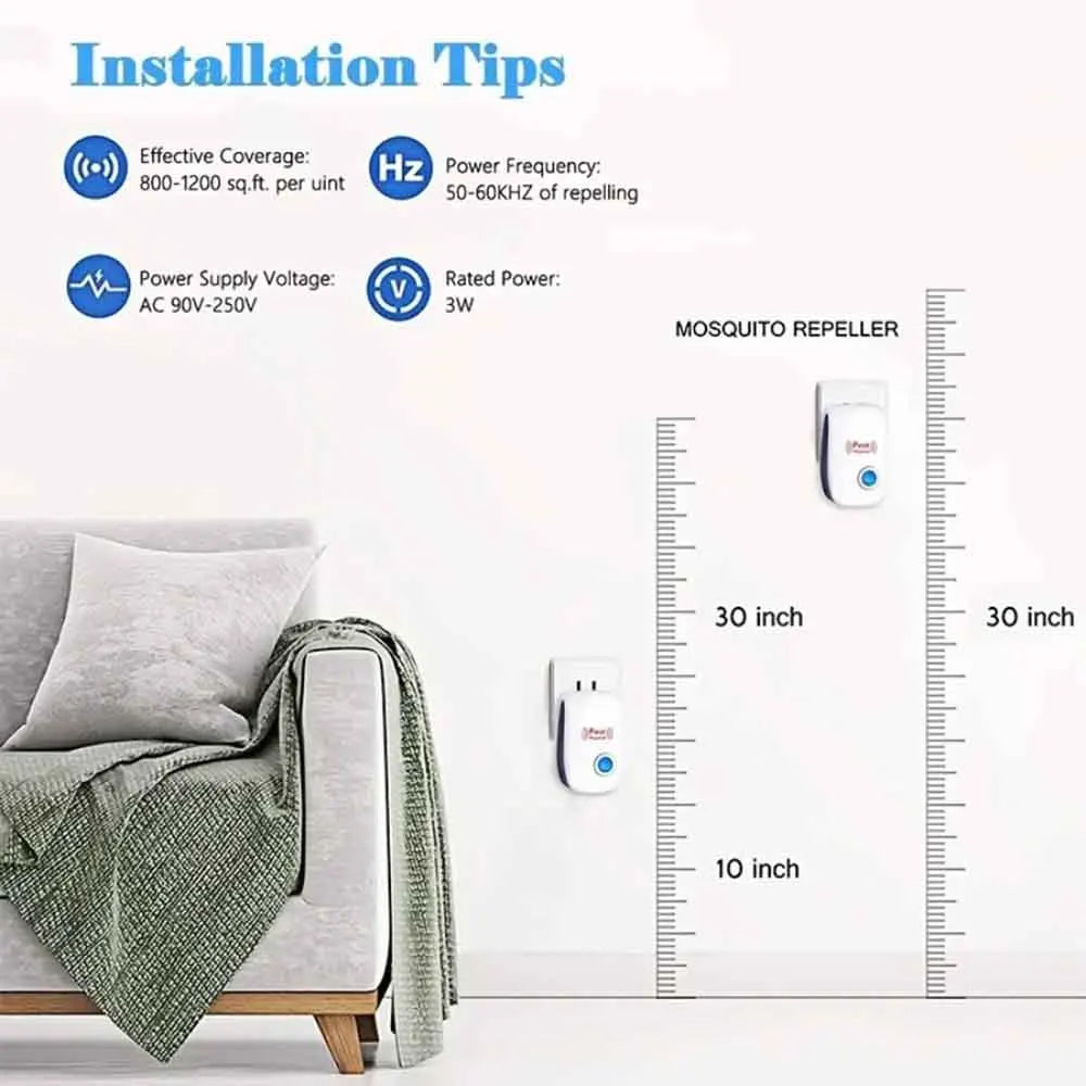Ultrasonic Pest Repeller – Mouse, Cockroach & Mosquito Repellent for Home