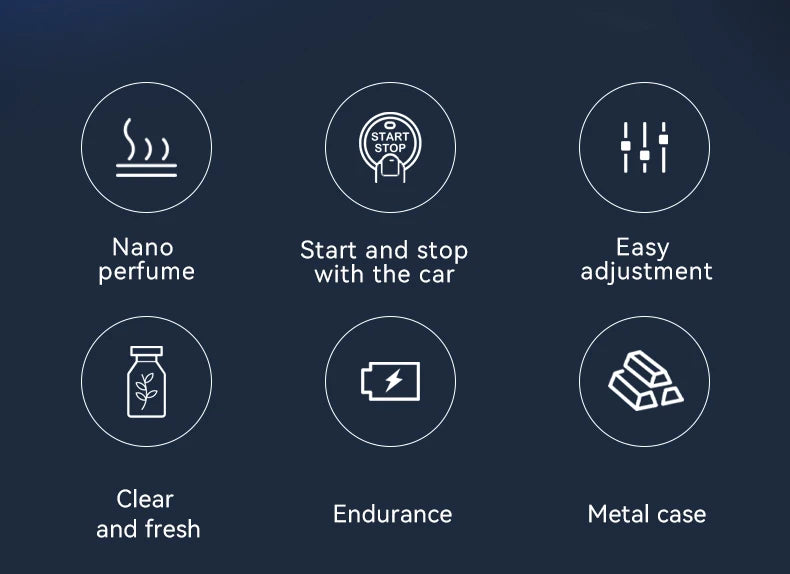 Smart Car Aromatherapy Diffuser (USB Rechargeable)