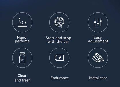 Smart Car Aromatherapy Diffuser (USB Rechargeable)