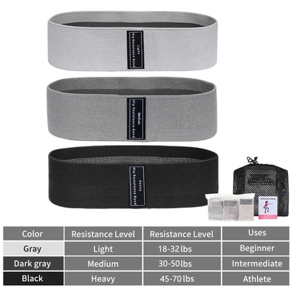 Glute Thigh Elastic Workout Bands Fabric Resistance Hip Booty Bands Squat Circle Stretch Fitness Strips Loops Yoga Gym Equipment