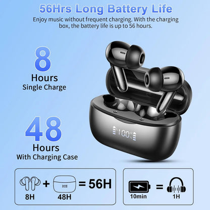 Bluetooth 5.3 Earbuds – 50H Playtime, LED Display, IPX7 Waterproof
