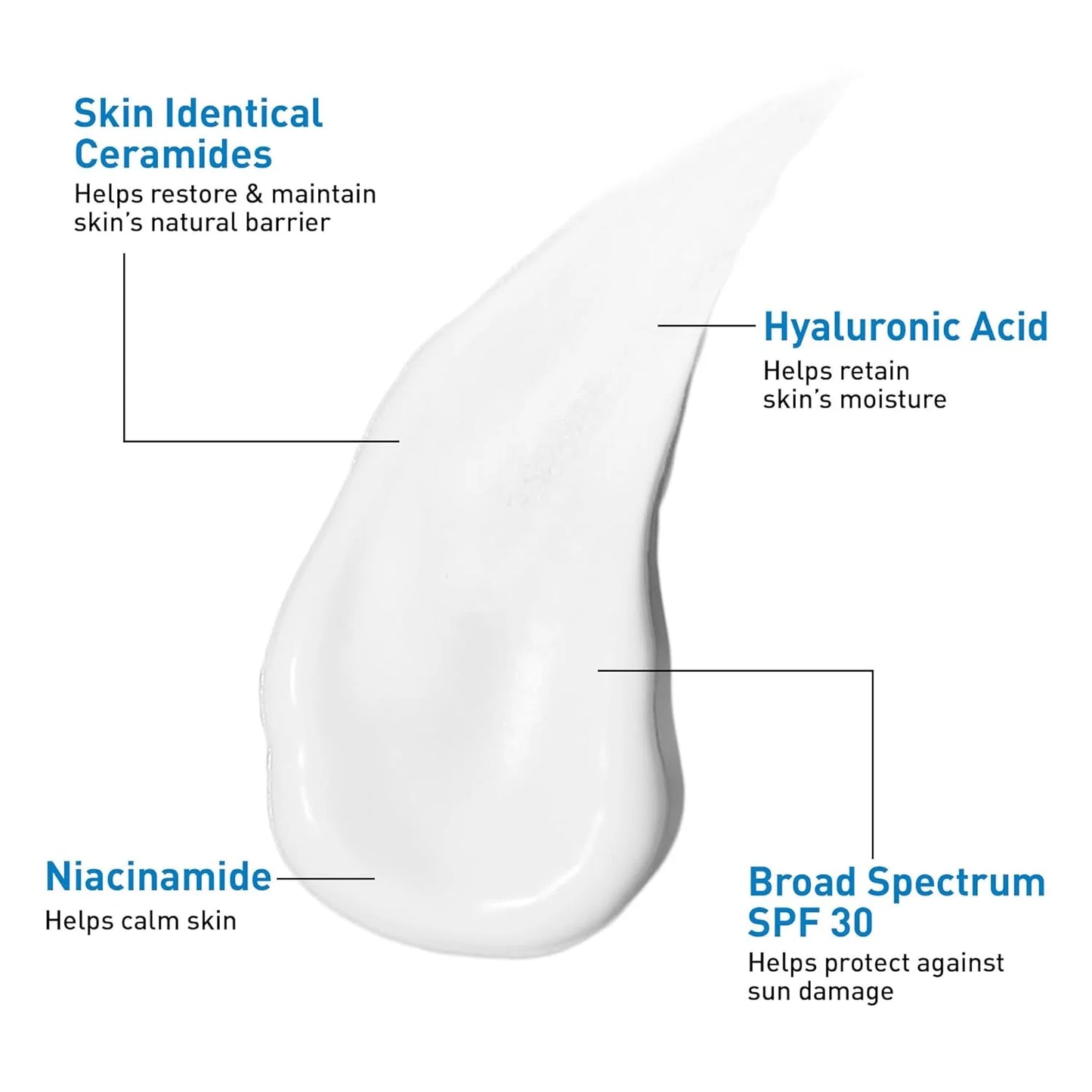 CeraVe AM Facial Moisturizing Lotion SPF 30, Oil-Free, with Hyaluronic Acid, Niacinamide & Ceramides, 3oz