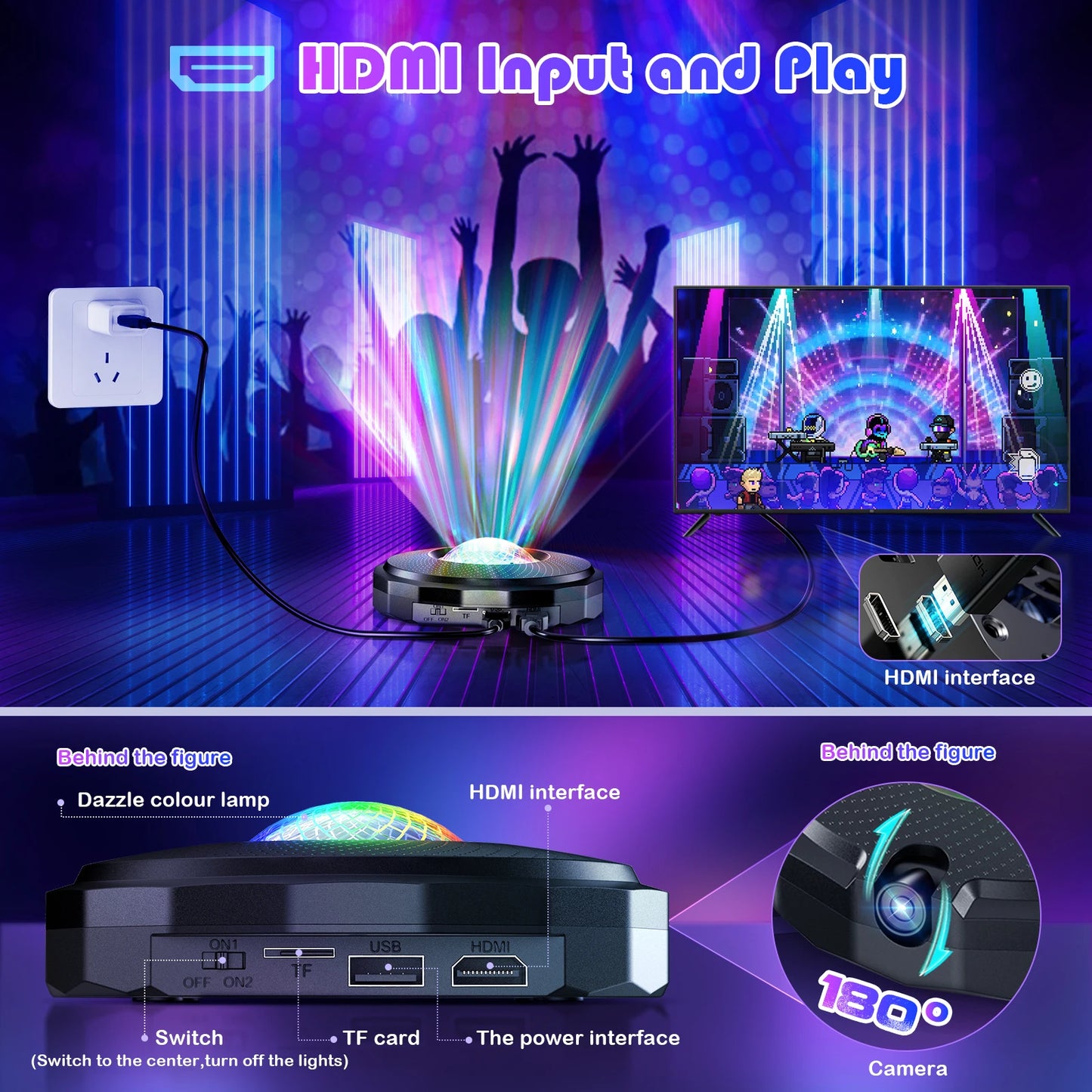 Double Dance Mat for TV – 2 Player Music Game Mat with Controllers