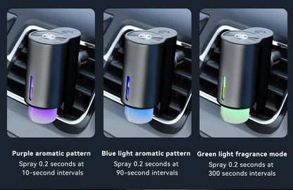 Smart Car Aromatherapy Diffuser (USB Rechargeable)