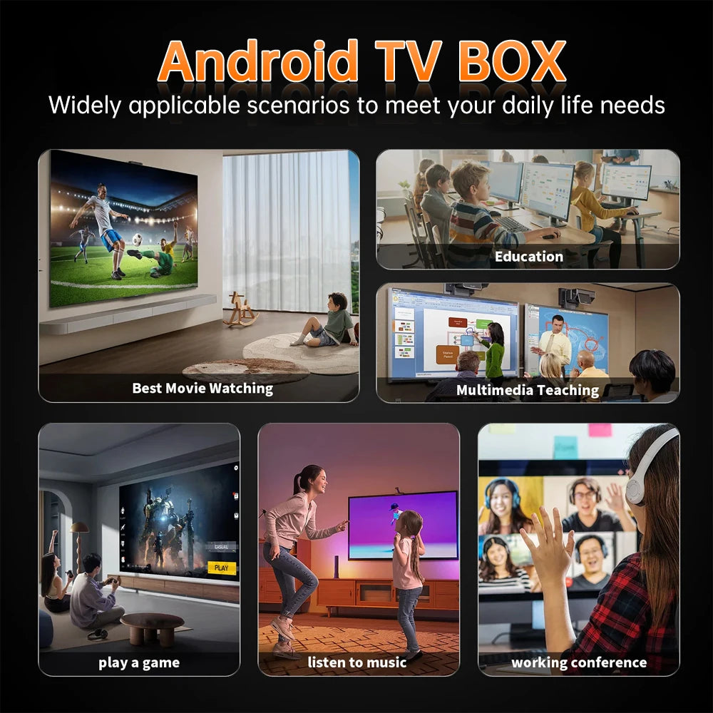 Q7 New Android 14 TV Box 8GB+128GB Smart Network Set-Top Box Supports WiFi 6 Bluetooth 5.0 4K HDR10 Voice Remote Control TV Box