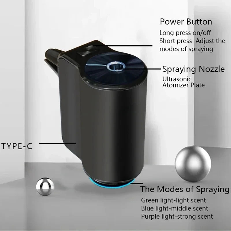 Electric Car Air Freshener – Auto Aroma Diffuser Vent Clip Essential Oil Humidifier