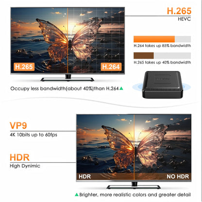 Q7 New Android 14 TV Box 8GB+128GB Smart Network Set-Top Box Supports WiFi 6 Bluetooth 5.0 4K HDR10 Voice Remote Control TV Box