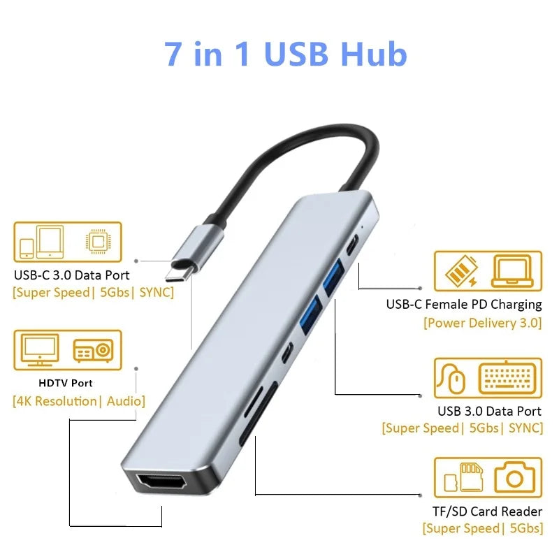 USB-C Hub Adapter – 4K HDMI, SD/TF Card Reader, USB 3.0 & Charging Dock for MacBook & Devices