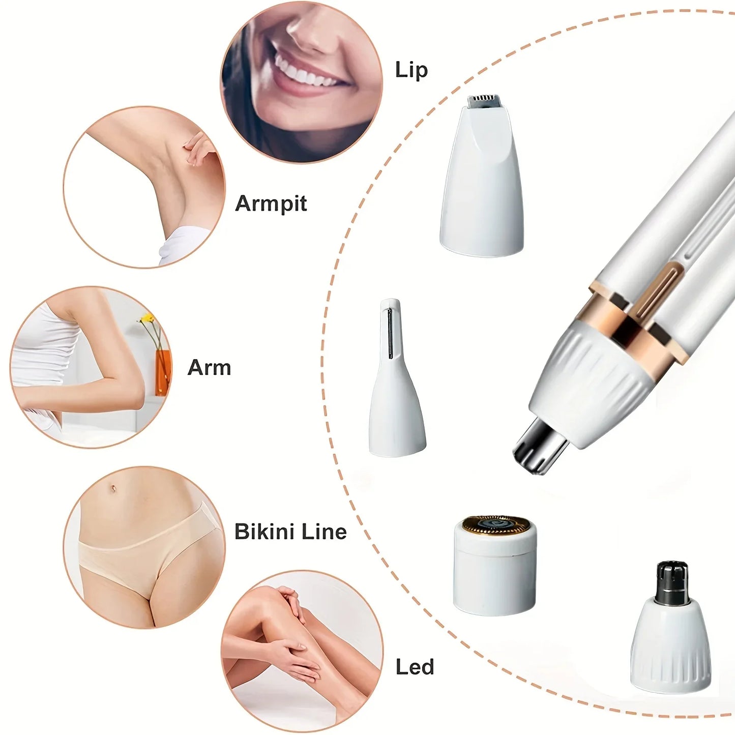 4-in-1 Electric Hair Remover – Full Body Shaver, Facial Epilator & Bikini Trimmer
