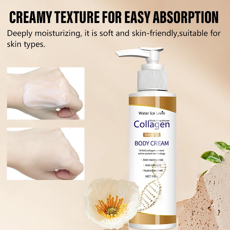 Collagen Firming Face Cream – Moisturizing & Skin Tightening Anti-Aging Cream