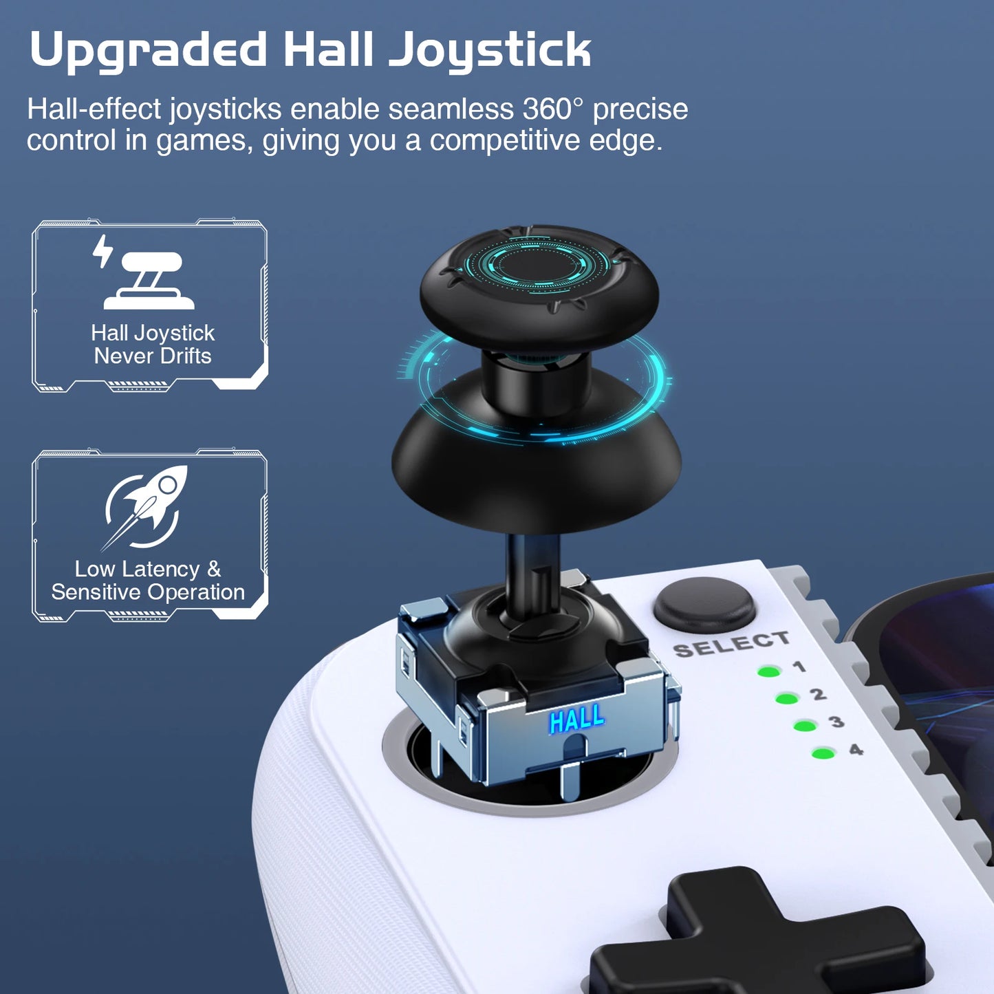 DinoFire MC101 Wireless Game Controller – Hall Joystick, 6-Axis, Mobile Gamepad